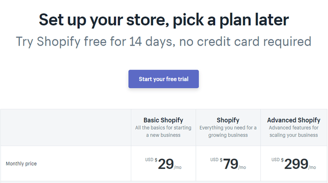 Shopify pricing plan