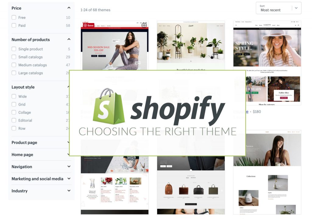 Shopify Review