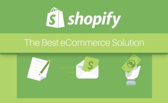 Shopify Review