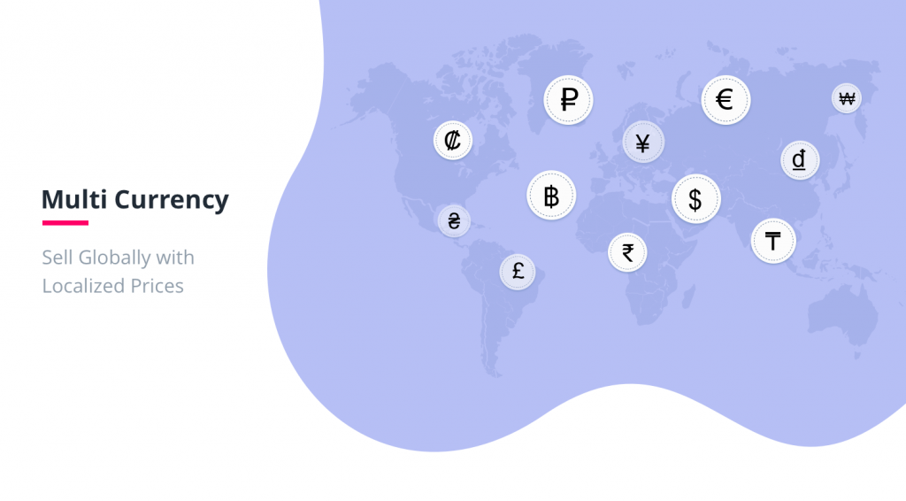 Shopify multi-currency